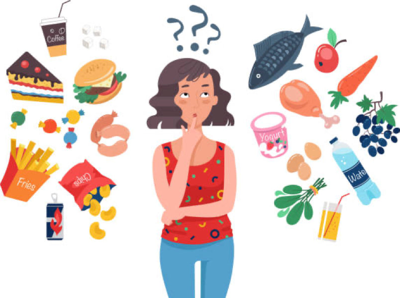 Is it Low FODMAP? How to tell